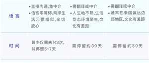 杭州代生一个大概多少钱，杭州试管婴儿医院排名(杭州最好的试管婴儿医院排