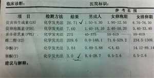 杭州找人代生多少钱，杭州第三代试管婴儿医院的成功率有多少？